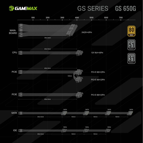 Блок живлення Gamemax 650W (GS 650G V25)