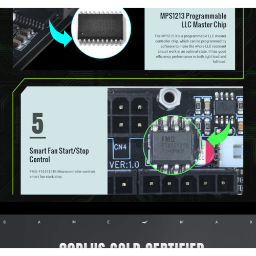 Блок живлення Gamemax 650W (GS 650G WH V25)