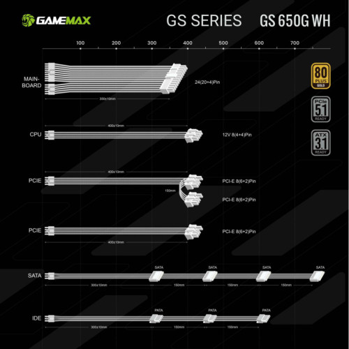 Блок живлення Gamemax 650W (GS 650G WH V25)