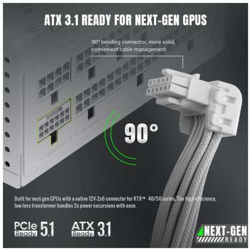 Блок живлення Gamemax 650W (GS 650G WH V25)