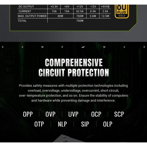 Блок живлення Gamemax 750W (GS 750G V25)