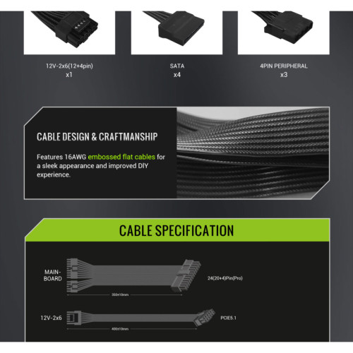 Блок живлення Gamemax 750W (GS 750G V25)