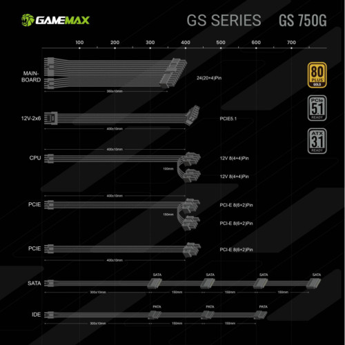 Блок живлення Gamemax 750W (GS 750G V25)