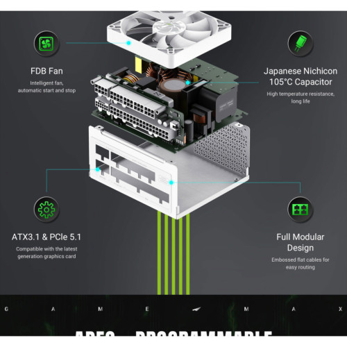Блок живлення Gamemax 750W (GS 750G WH V25)