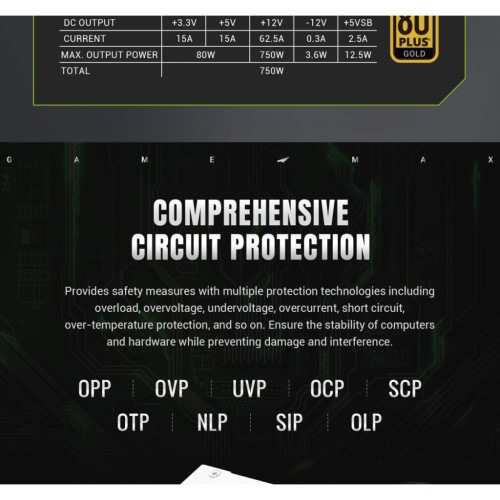 Блок живлення Gamemax 750W (GS 750G WH V25)