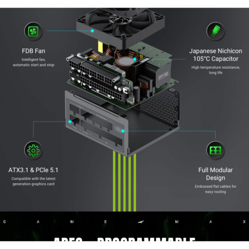 Блок живлення Gamemax 850W (GS 850G V25)