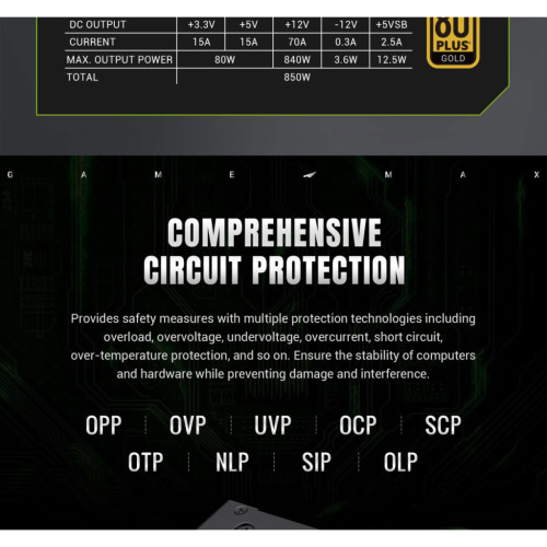 Блок живлення Gamemax 850W (GS 850G V25)
