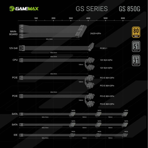 Блок живлення Gamemax 850W (GS 850G V25)