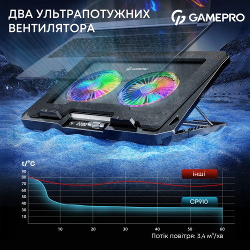Підставка до ноутбука GamePro CP910