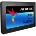 Накопичувач SSD 2.5 128GB ADATA (ASU800SS-128GT-C)