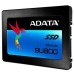 Накопичувач SSD 2.5 128GB ADATA (ASU800SS-128GT-C)