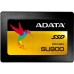 Накопичувач SSD 2.5 512GB ADATA (ASU900SS-512GM-C)