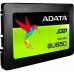 Накопичувач SSD 2.5 120GB ADATA (ASU650SS-120GT-C)