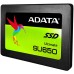 Накопичувач SSD 2.5 120GB ADATA (ASU650SS-120GT-C)