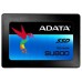 Накопичувач SSD 2.5 1TB ADATA (ASU800SS-1TT-C)