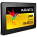 Накопичувач SSD 2.5 128GB ADATA (ASU900SS-128GM-C)