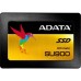 Накопичувач SSD 2.5 128GB ADATA (ASU900SS-128GM-C)