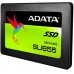 Накопичувач SSD 2.5 480GB ADATA (ASU655SS-480GT-C)