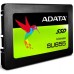 Накопичувач SSD 2.5 480GB ADATA (ASU655SS-480GT-C)