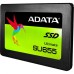 Накопичувач SSD 2.5 240GB ADATA (ASU655SS-240GT-R)