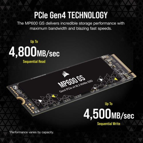 Накопичувач SSD M.2 2280 500GB MP600GS Corsair (CSSD-F0500GBMP600GS)