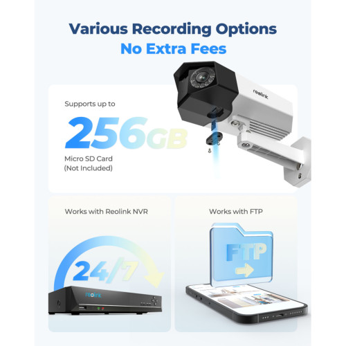 Камера відеоспостереження Reolink P750