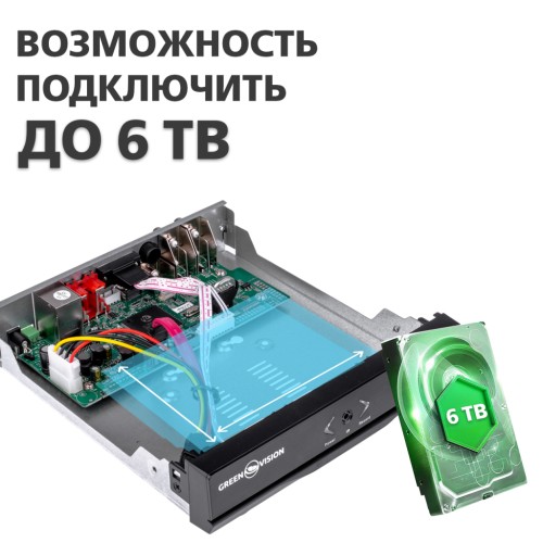 Реєстратор для відеоспостереження Greenvision GV-A-S032/04