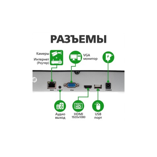 Реєстратор для відеоспостереження Greenvision GV-N-E004/9 (4949)