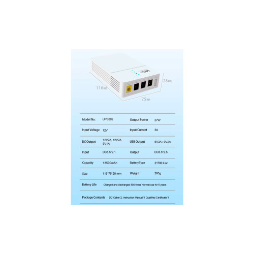 Пристрій безперебійного живлення RCI для роутера WGP 27W вх:5.5x2.1, вих:5.5x2.5 12V/2A, 9V/1A, USB (UPS302 / 560580)