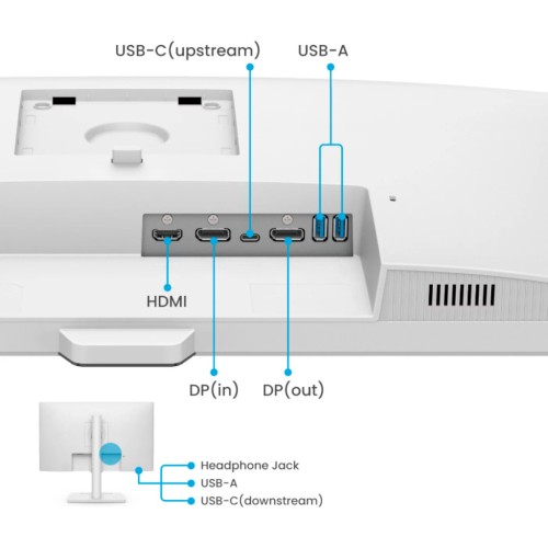 Монітор BenQ GW2790QT