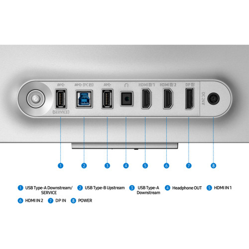 Монітор Samsung LS32FG812SIXCI