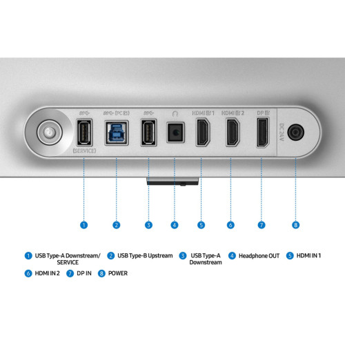 Монітор Samsung LS32FG812SIXUA Монітор Samsung LS32FG812SIXUA