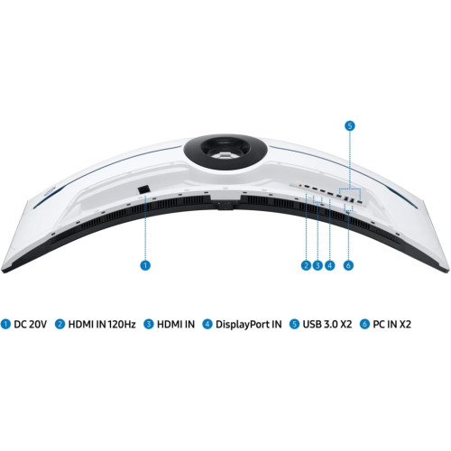 Монітор Samsung LS57CG952NZXUA