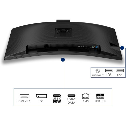 Монітор Philips 34B2U3600CH/00