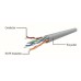 Патч-корд 0.5м UTP cat 6 CCA yellow Cablexpert (PP6U-0.5M/Y)