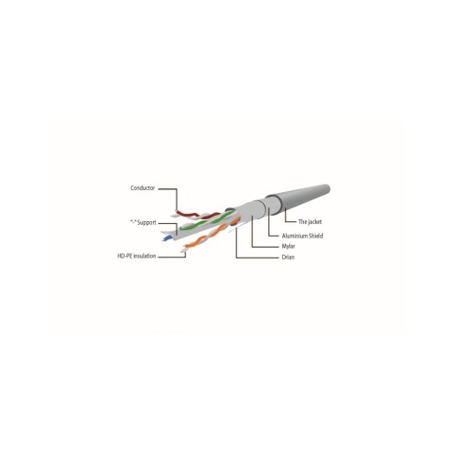 Патч-корд Cablexpert 1м FTP cat 6, yellow (PP6-1M/Y)