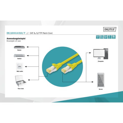 Патч-корд 1м, CAT 6a S-FTP, AWG 26/7, Cu, LSZH, yellow Digitus (DK-1644-A-010/Y)