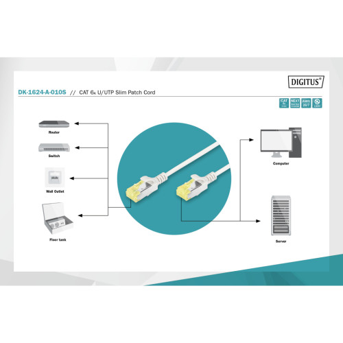Патч-корд 1м, U-FTP, CAT 6a, AWG 28/7, Cu, LSZH, Slim, grey Digitus (DK-1624-A-010S)