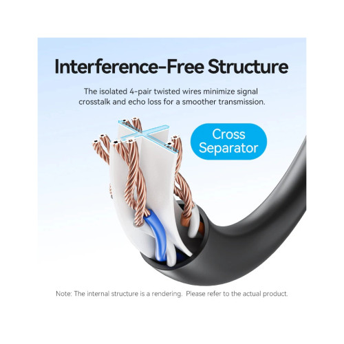 Патч-корд Cat.6 UTP Patch Cable 2M Black VENTION (IBEBH)