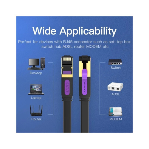 Патч-корд 1.5м FTP cat 7 RJ-45 black VENTION (ICABG)