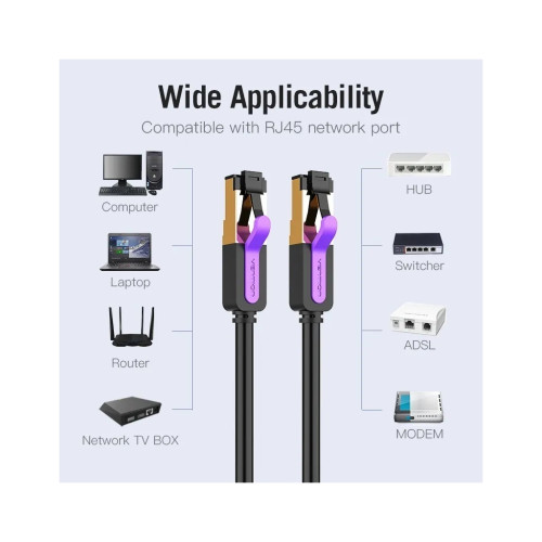 Патч-корд Cat.7 SFTP Patch Cable 1M Black VENTION (ICDBF)