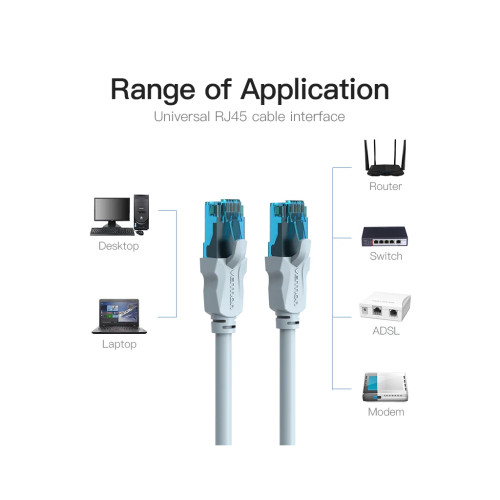 Патч-корд Cat.5E UTP Patch Cable 3M Blue VENTION (VAP-A10-S300)