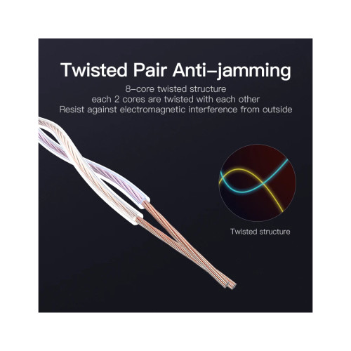 Патч-корд Cat.5E UTP Patch Cable 3M Blue VENTION (VAP-A10-S300)