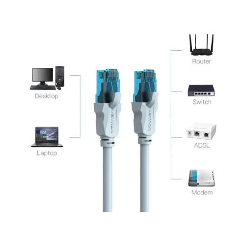 Патч-корд 5м, RJ-45 cat 5e UTP blue VENTION (VAP-A10-S500)