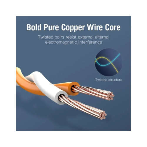 Патч-корд Cat.7 SFTP Patch Cable 0.5M Black VENTION (ICDBD)