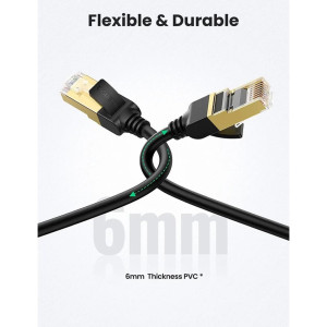 Патч-корд 2м, F/FTP cat 7 RJ-45 black Ugreen (U_11269)