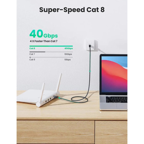 Патч-корд 2м, S/FTP cat 7 RJ-45 COPPER Ugreen (U_80431) Патч-корд 2м, S/FTP cat 7 RJ-45 COPPER Ugreen (U_80431)