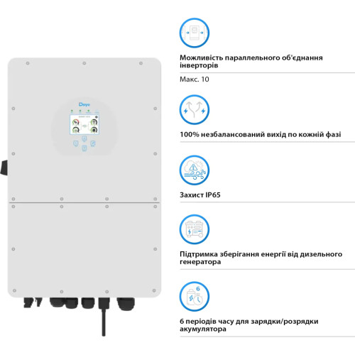 Сонячний інвертор Deye SUN-25K-SG01HP3-EU, 25кВт (SUN-25K-SG01HP3-EU)