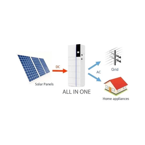 Сонячний інвертор Deye GB-S20K-EU, 20кВт 3ф, модульний (GB-S20K-EU)