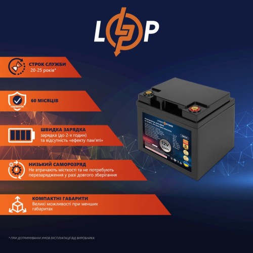 Батарея LiFePo4 LogicPower 12V (12.8V) - 52 Ah (665Wh) (18630)